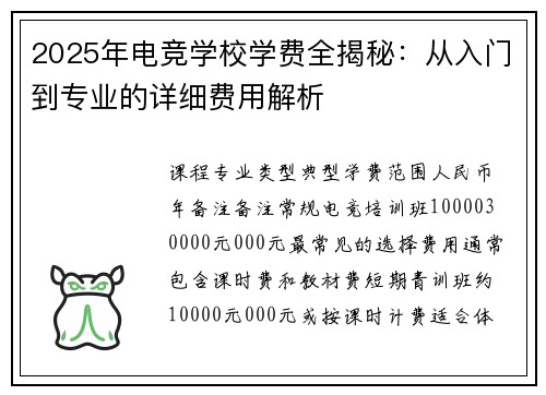 2025年电竞学校学费全揭秘：从入门到专业的详细费用解析